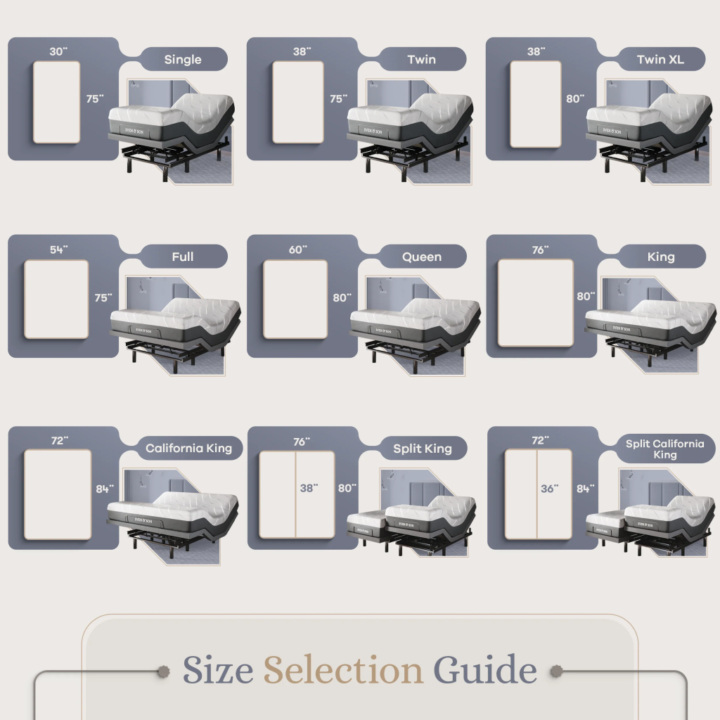 sven & son classic series adjustable bed base